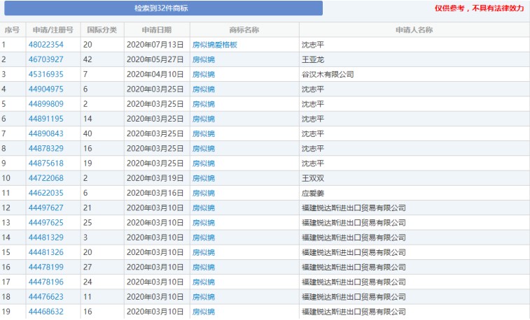 《大秦赋》商标抢注