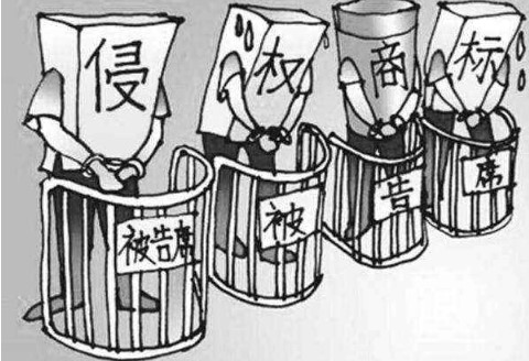 7种商标侵权行为