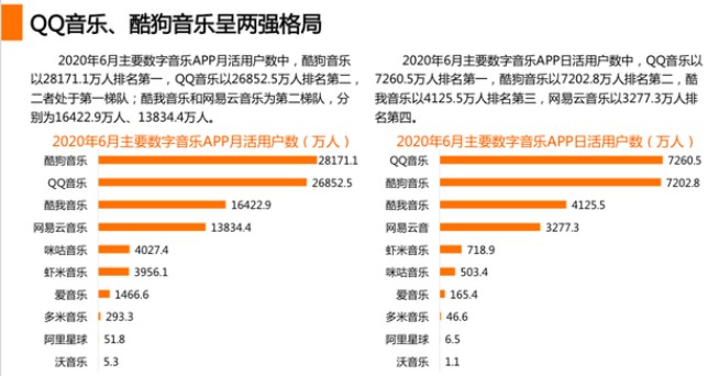 虾米音乐将于2月5日关停