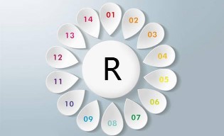 注册商标需要多长时间