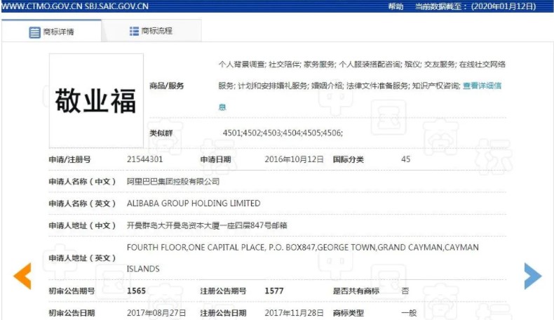 集敬业福不易商标布局更不易