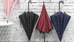 雨伞行业商标注册类别