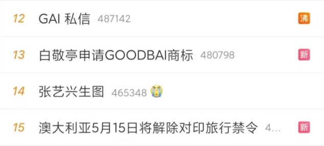 白敬亭注册GOOD BAI商标