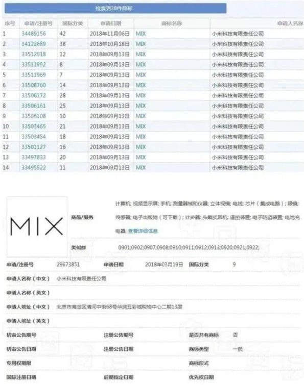小米MIX商标被驳回复审