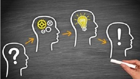 第19类商标类别和注册流程