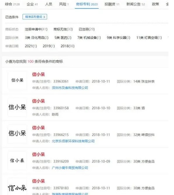 多家公司抢注信小呆商标